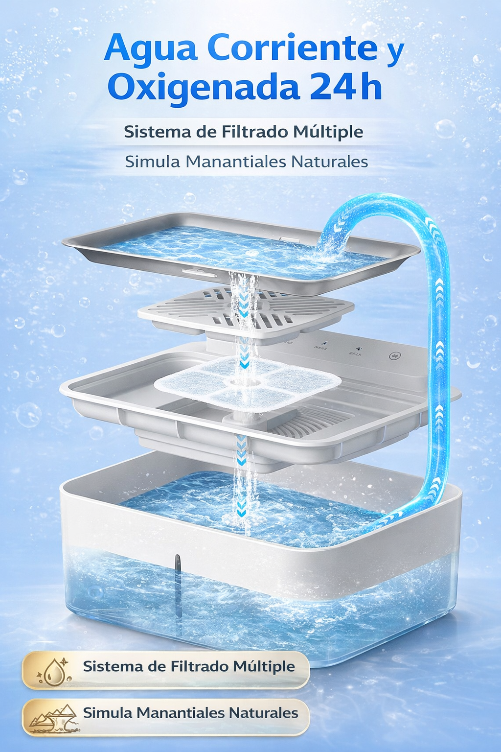 Vista explotada de la fuente con circulación continua de agua, sistema de filtrado múltiple y efecto manantial natural.