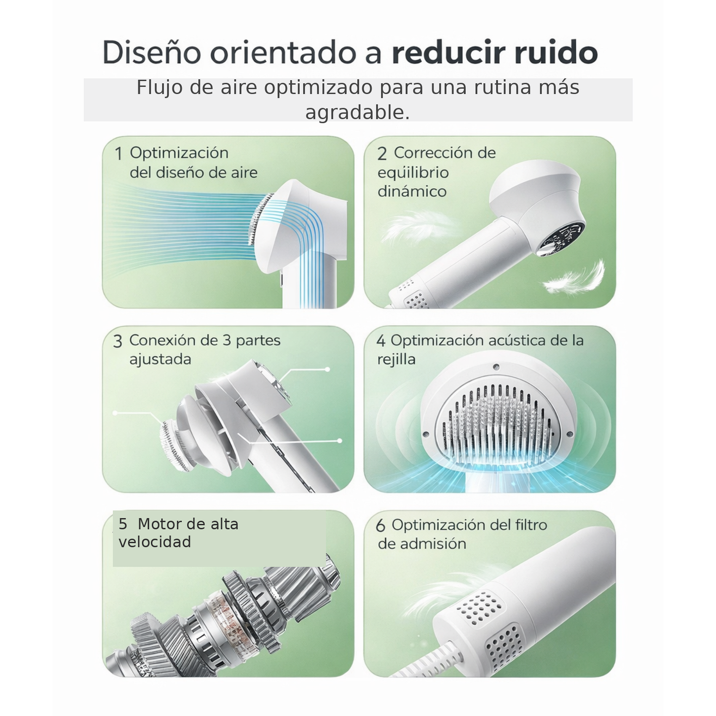 Infografía del diseño del GroomDry 2-en-1 orientado a reducir ruido, con detalles de flujo de aire y componentes.