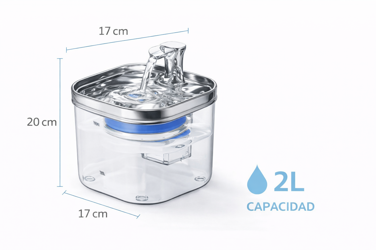 Medidas de SmartFlow+: 17 × 17 × 20 cm y capacidad de 2 L