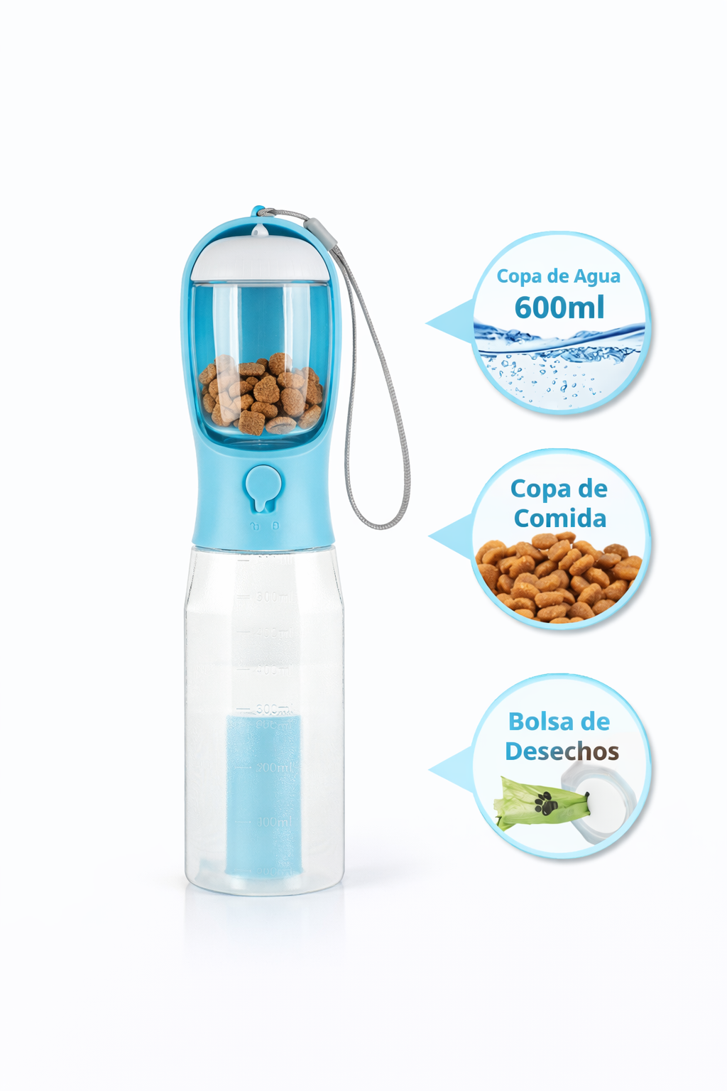 Infografía en español de TravelBottle 3-en-1 con capacidad de 600 ml, compartimento para comida y espacio para bolsas