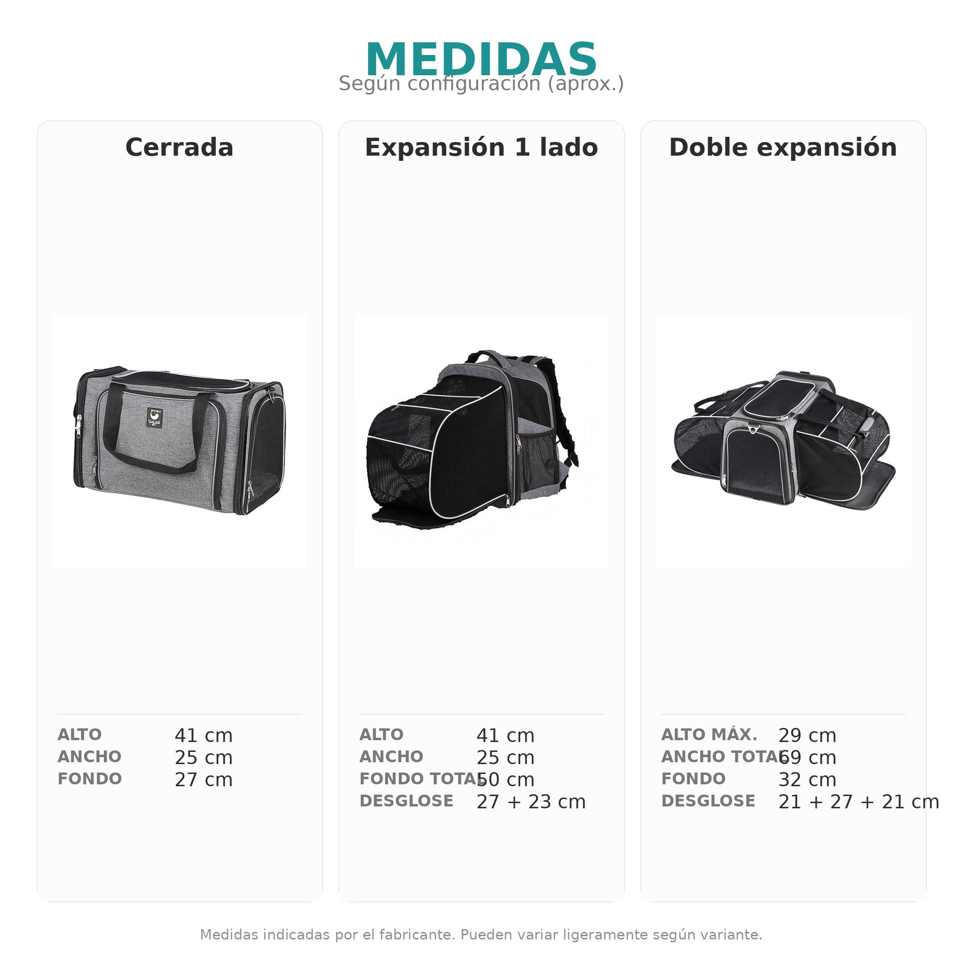 Medidas según configuración de TravelBubble: cerrada, expansión 1 lado y doble expansión (aprox.).