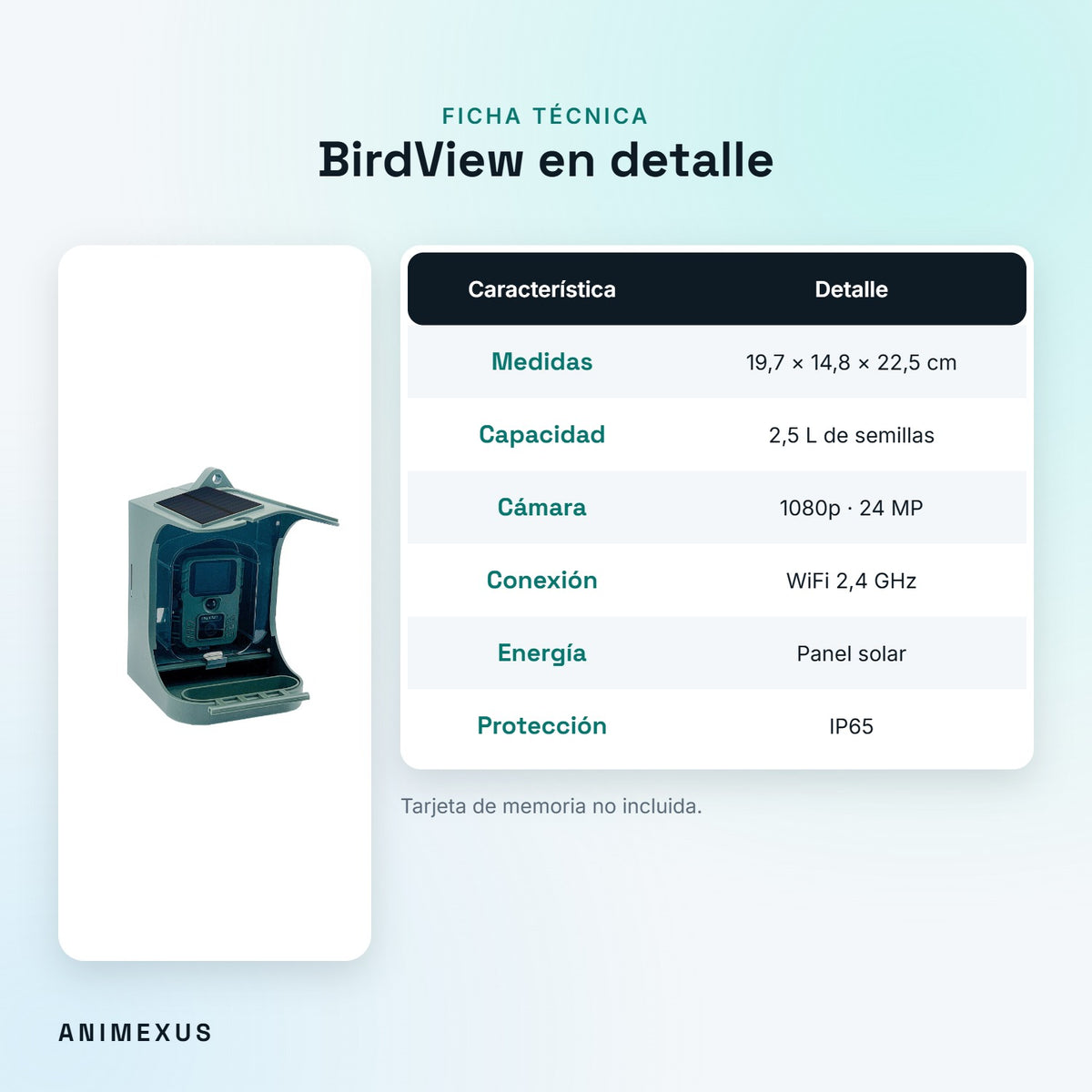 Ficha técnica de BirdView: 19,7 × 14,8 × 22,5 cm, 2,5 L, cámara 1080p y 24 MP, WiFi 2,4 GHz, panel solar e IP65