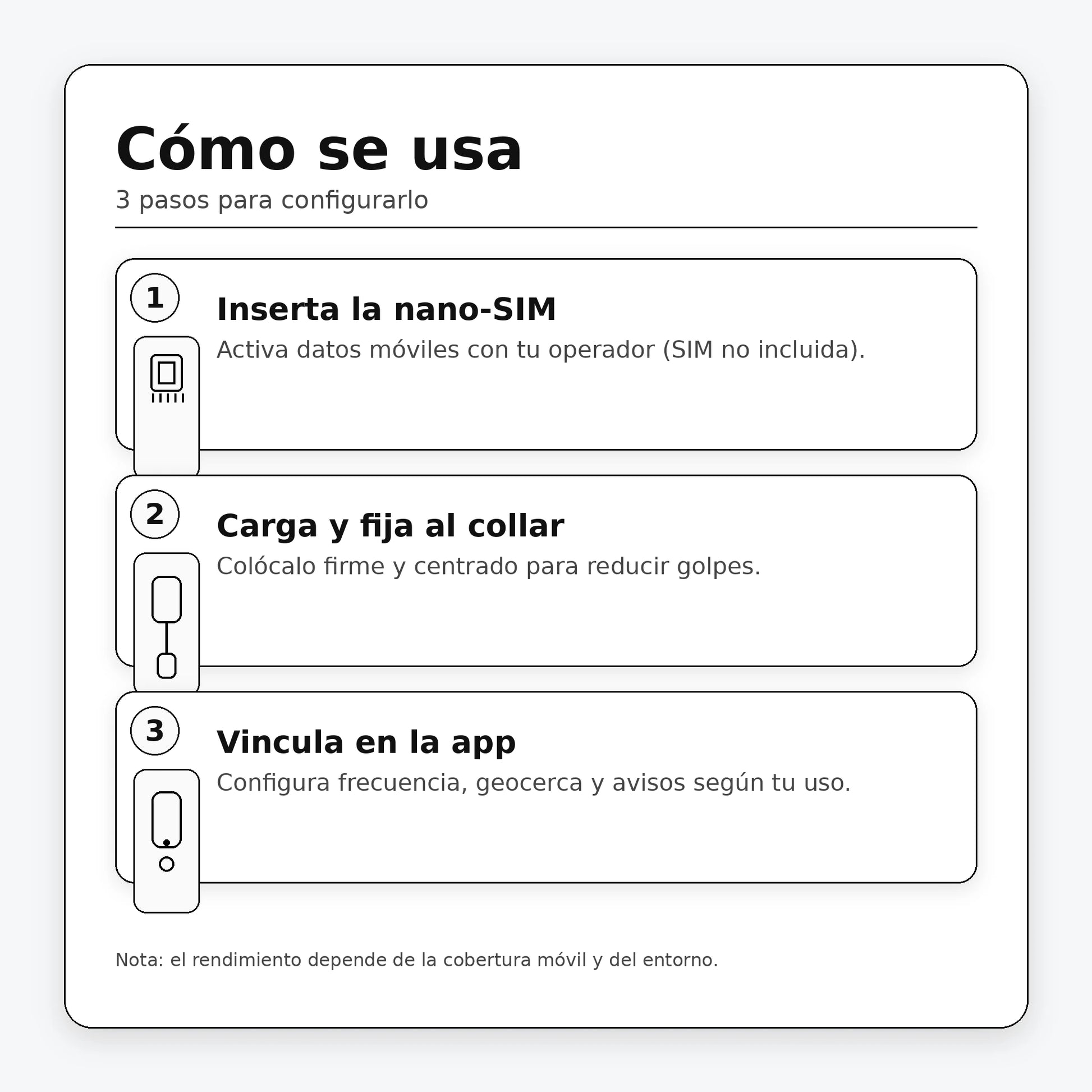 Cómo se usa el localizador Secure: 3 pasos