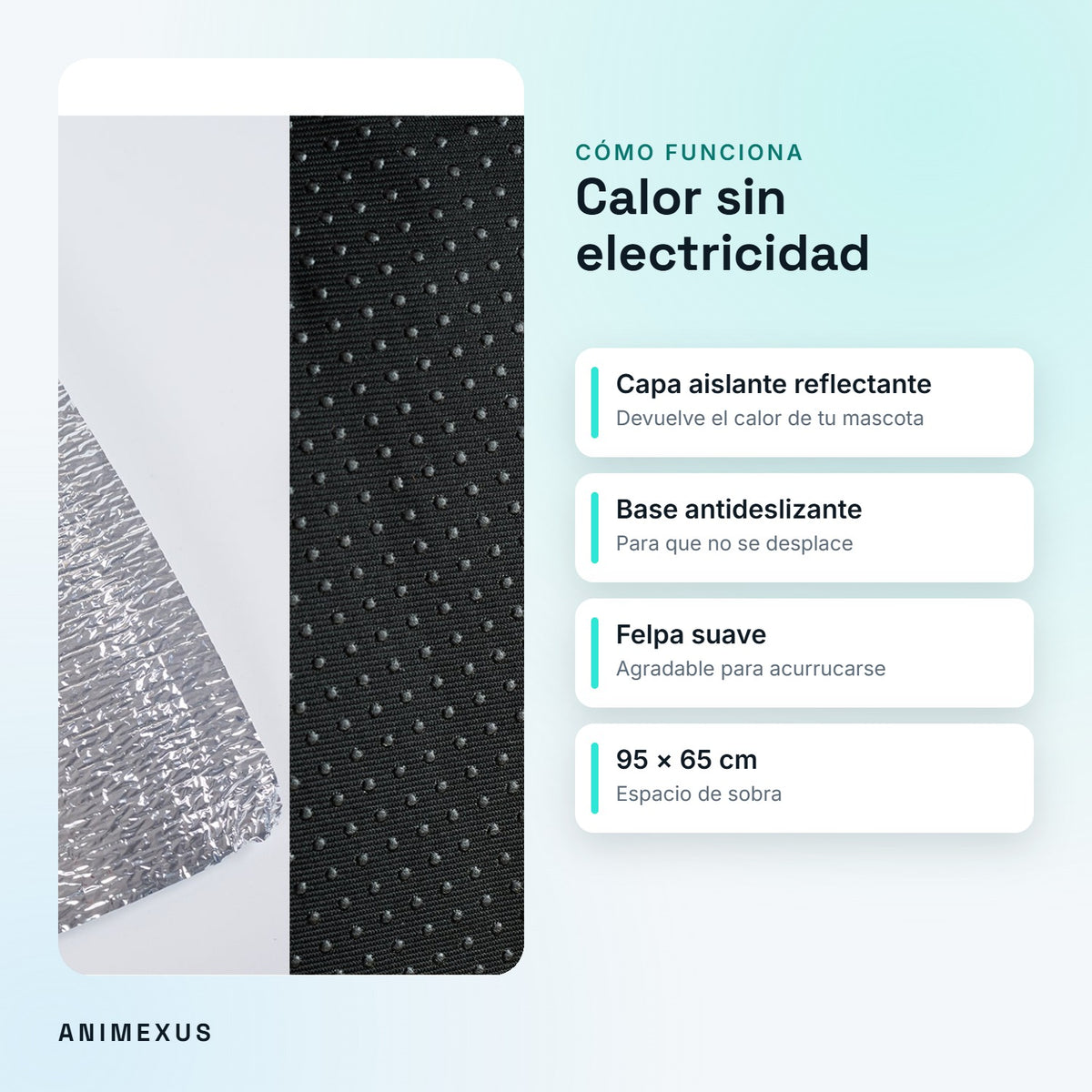 Cómo funciona WarmPad: capa aislante reflectante, base antideslizante, felpa suave y 95 × 65 cm